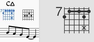 Multiple dots example