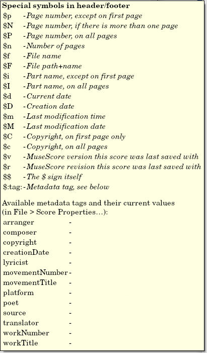 Style / Header, Footer