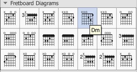 Fretboard Diagrams palette
