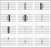 Barlines palette in the Advanced workspace