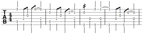 Tablature