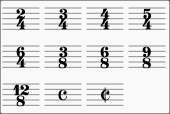 Time signature palette