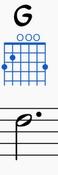 Inserted diagram and chord symbol